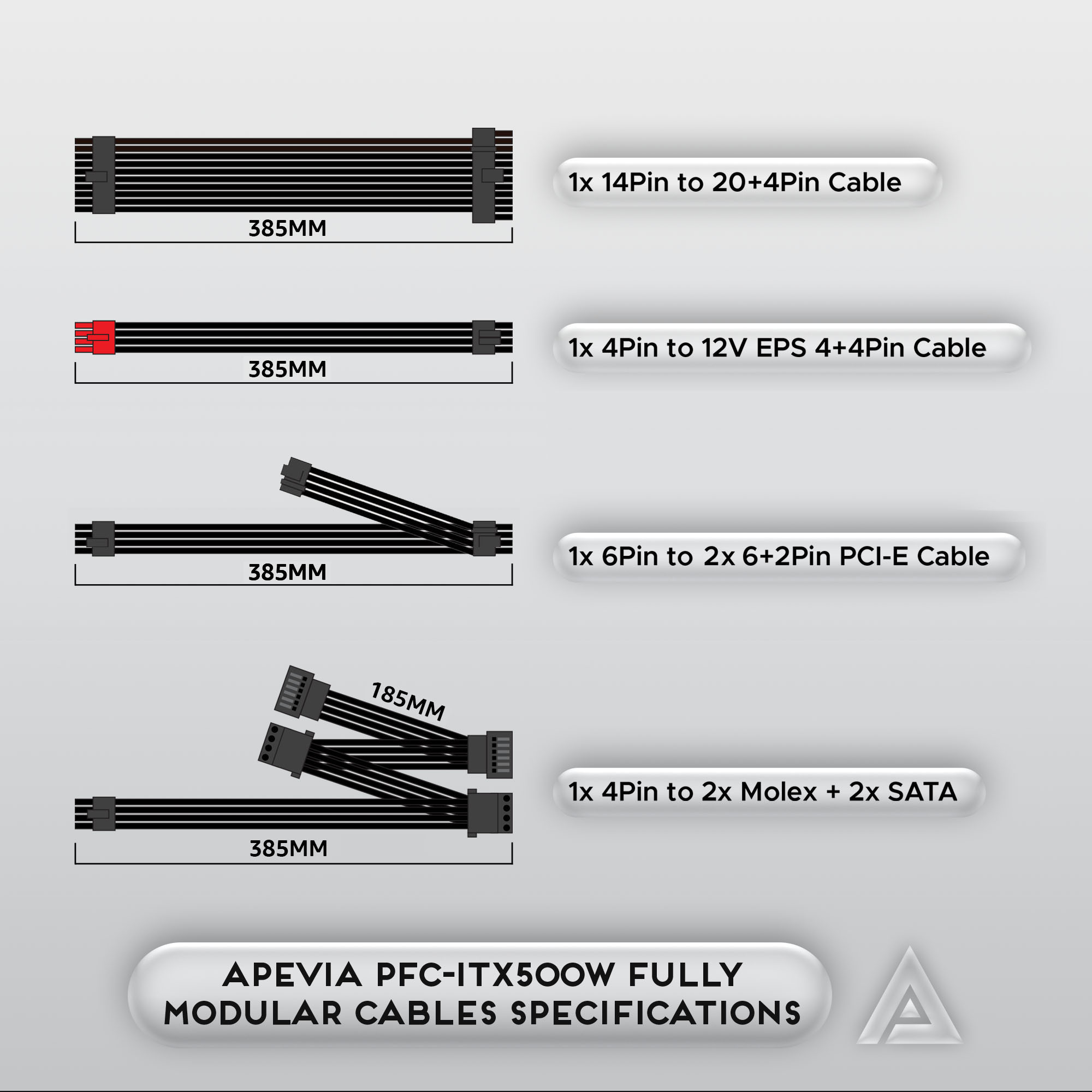Apevia | ITX-PFC500W | 500W+ | Power Supply